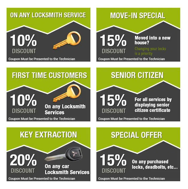 Brooklyn Expert Locksmith Brooklyn, NY 718-971-9697 - coupon-image