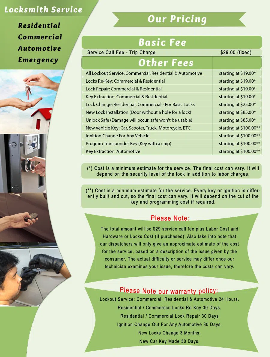 Brooklyn Expert Locksmith Brooklyn, NY 718-971-9697 - price-list-c-22